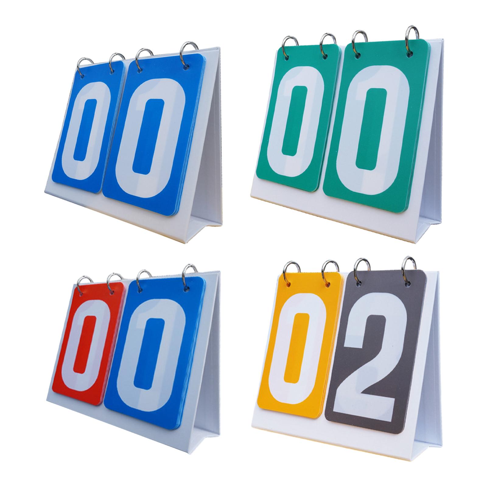Board Game Template - Multi Sports Scoreboard 2 Digit Durable