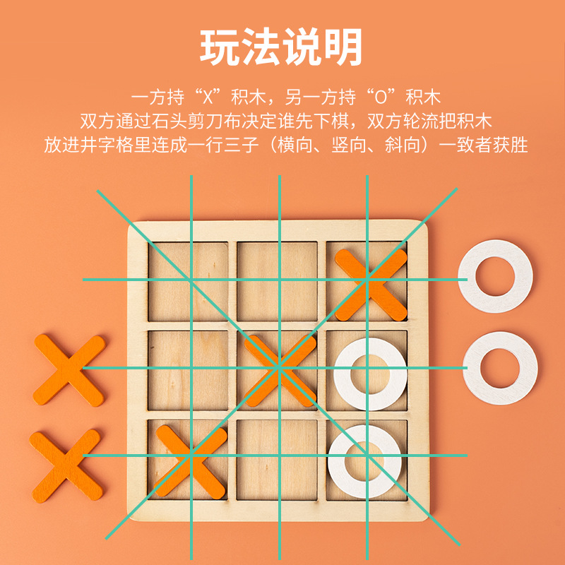 5pcs Wooden Tic Tac Toe Game D - Board Game Template review and price